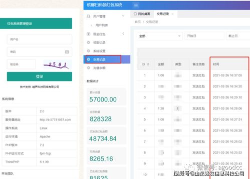 扫码领红包程序 从定制开发到市场推广的全流程解析