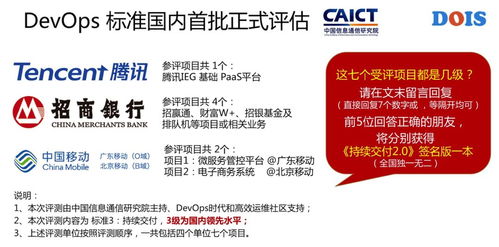 互联网、金融及通信行业 哪些顶级名企能率先通过 DevOps 标准评估的网络与信息安全软件开发