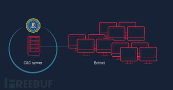 网络安全一周热点 从Alexa隐私事件到工业信息安全发展