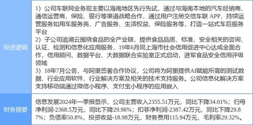 信息发展6月20日涨停解析 小程序、食品安全与车联网的协同驱动